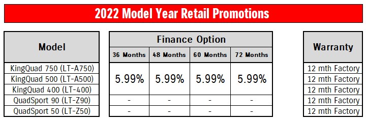 2022 ATV model year retail promotions - English