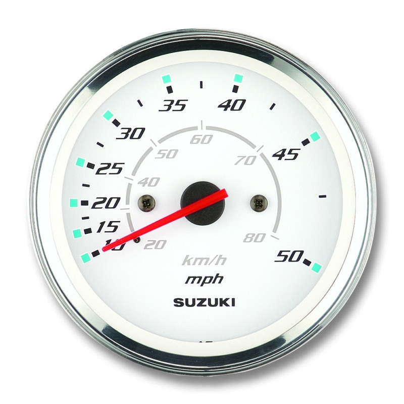 Speedometer
