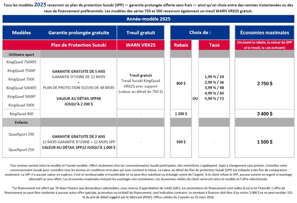 ATV-2025-Clearout-Table (FR)