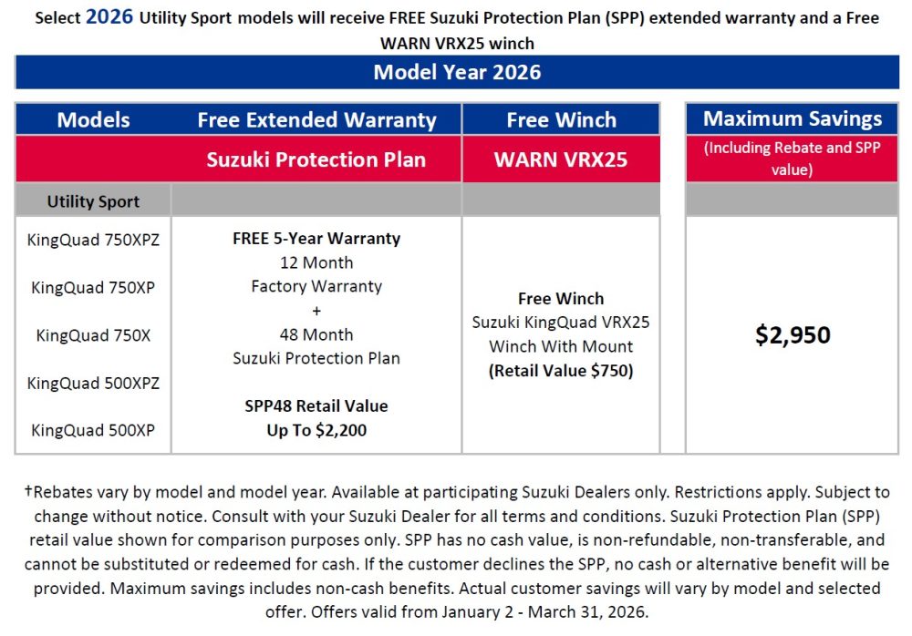 ATV-2026-Clearout-Table (EN)