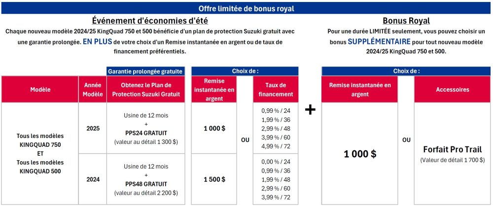 ATV Program Promo Chart Aug. 2025 ver.3_FR