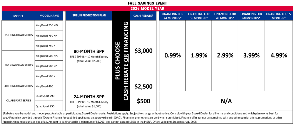 ATV_Program_PromoChart_Oct.2025_Opt2_M4