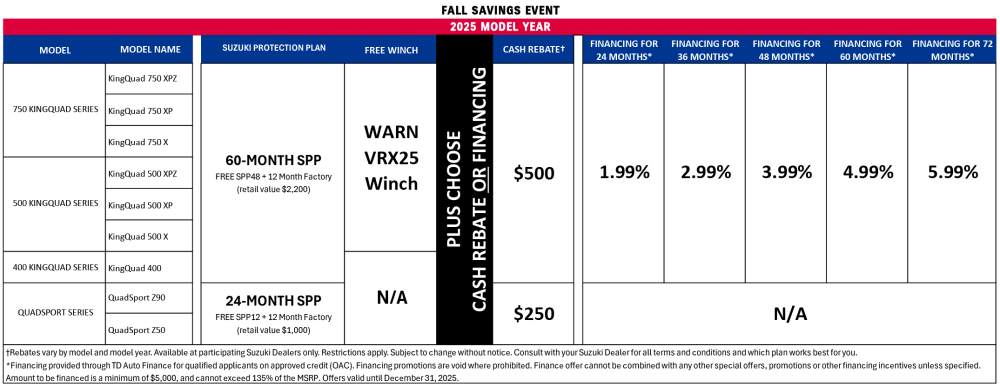 ATV_Program_PromoChart_Oct.2025_Opt2_M5