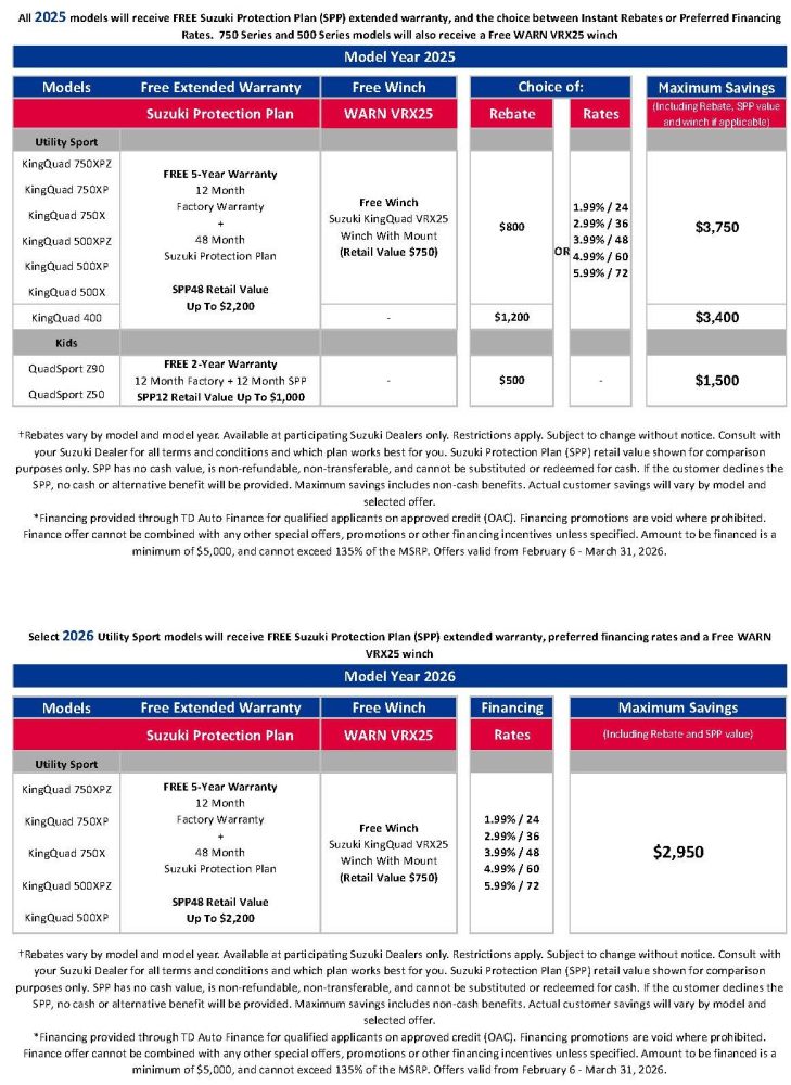 ATV_Winter_Clearout_Charts_EN
