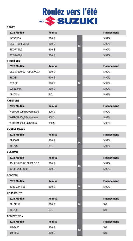 Chart for Web_July2025_FR-02