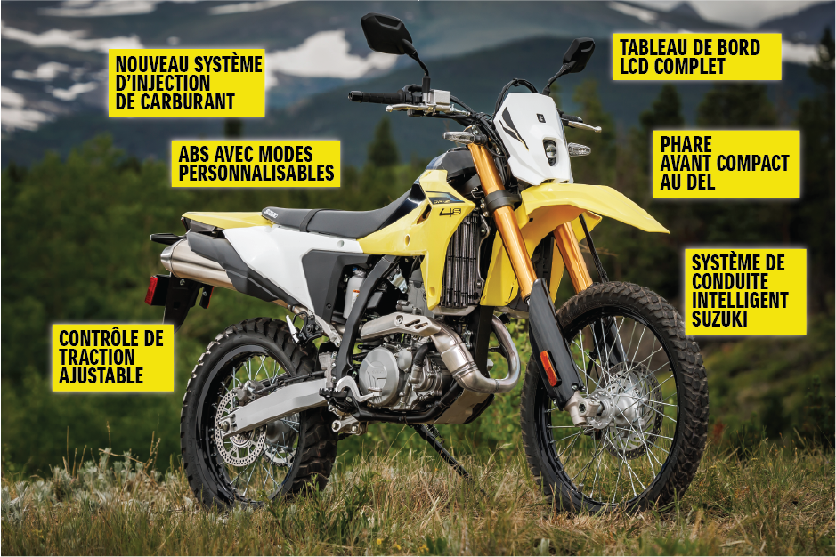 DR-Z4S