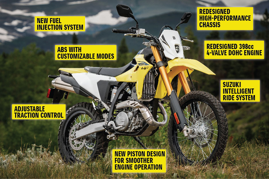 DR-Z4-Features