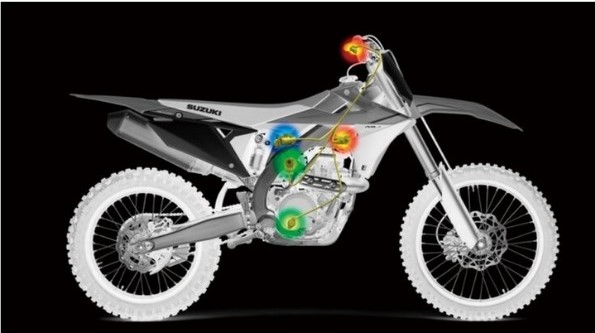 2022 RMZ HOLESHOT ASSIST CONTROL