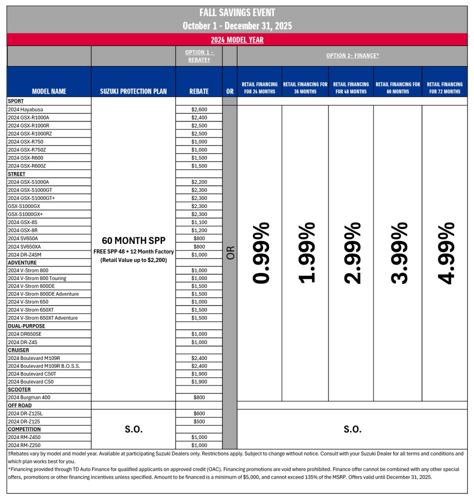 MC_Program_Promo_Chart_WEB_M4