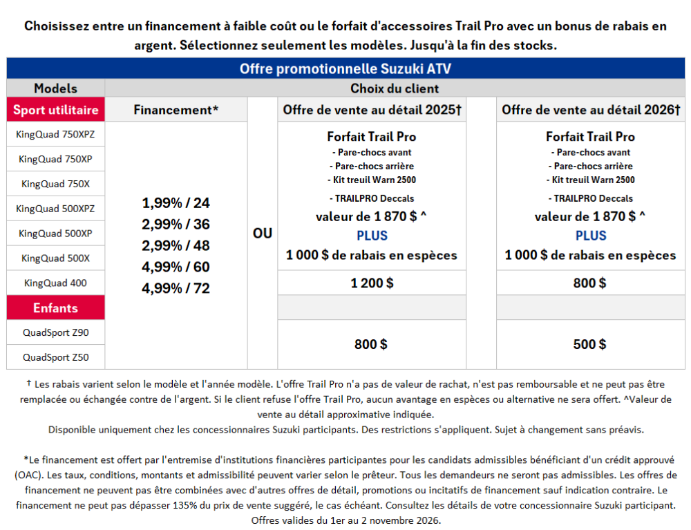 Suzuki_Offer_Chart_ATV_FR