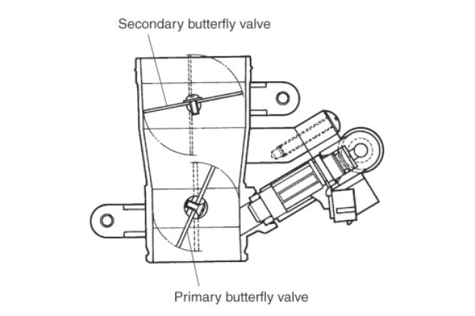 Suzuki-Dual-Throttle-Valve-system-img