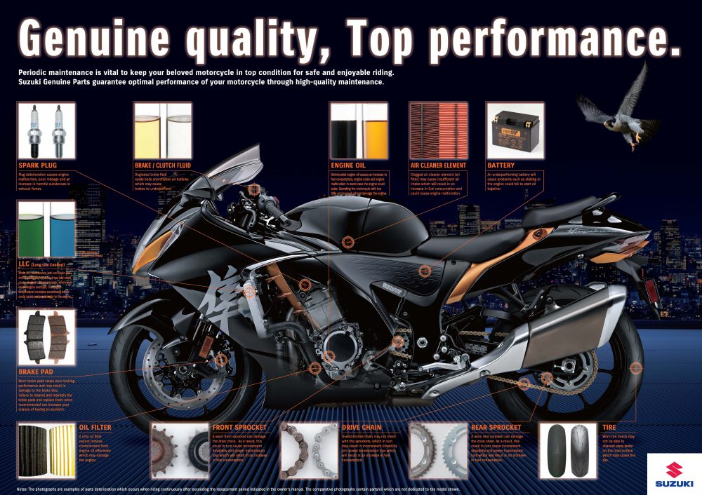 Suzuki-Motorcycle-Maintenance-Poster