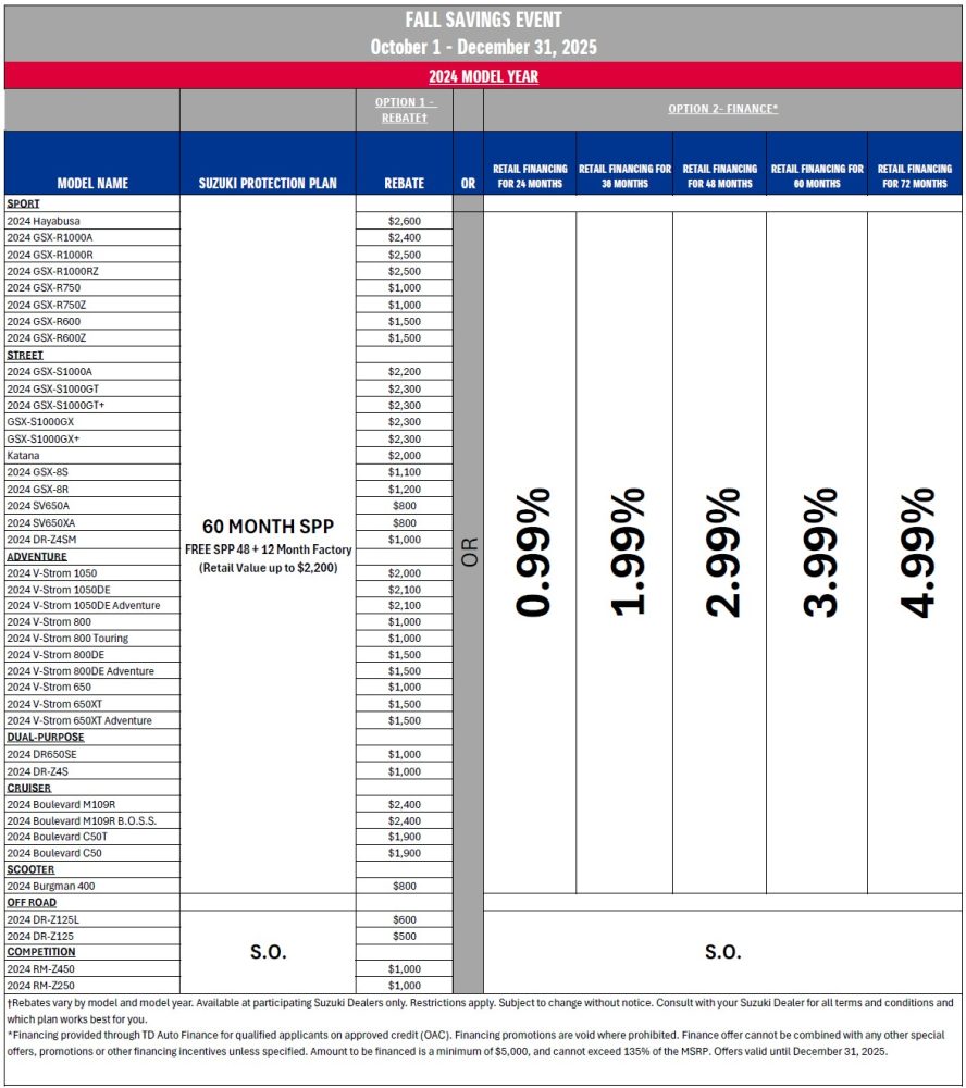 Suzuki-MC-Fall-Savings-PromoM4