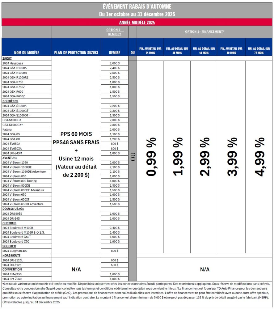 Suzuki-MC-Fall-Savings-PromoM4-FR