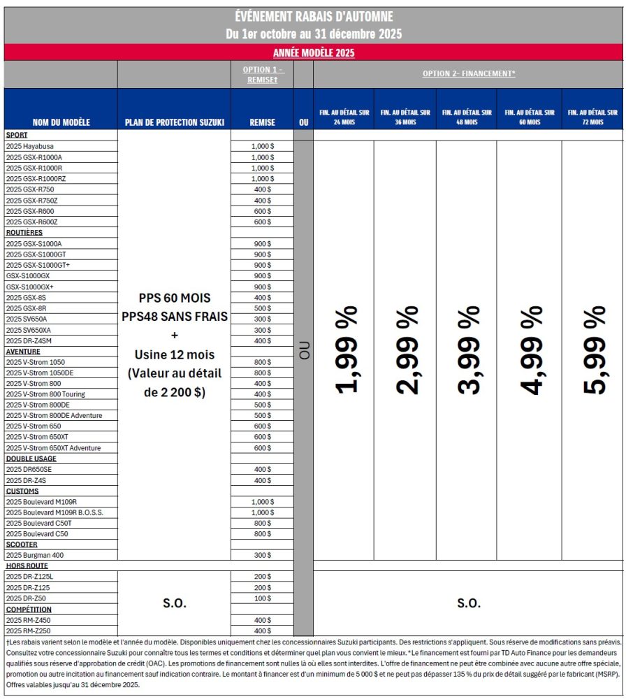 Suzuki-MC-Fall-Savings-PromoM5-FR