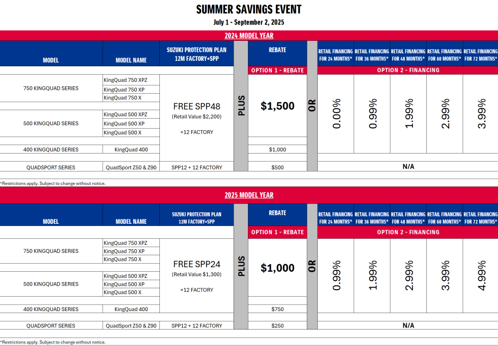 Suzuki_ATV_Special_Offer_July_1