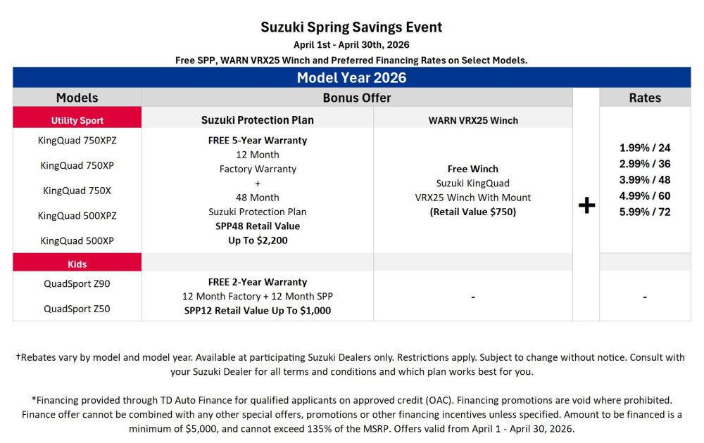 Suzuki_Chart_ATV_Models_2026 (EN)