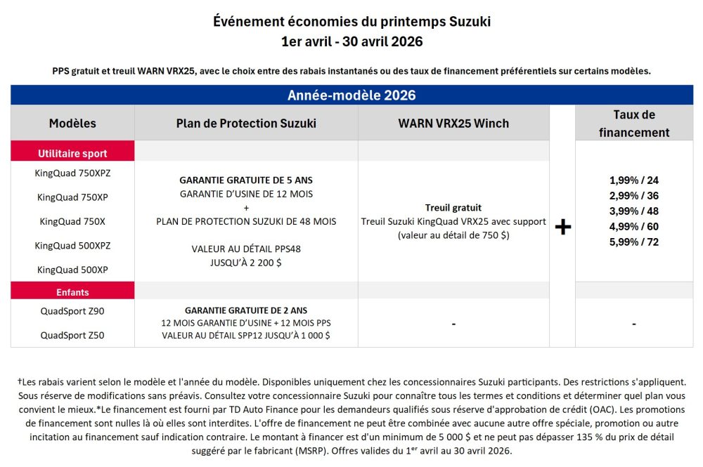 Suzuki_Chart_ATV_Models_2026 (FR)