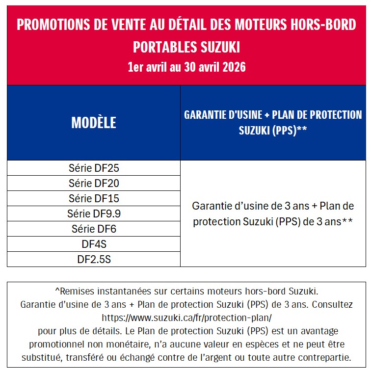 Suzuki_Chart_OB_Portables (FR)