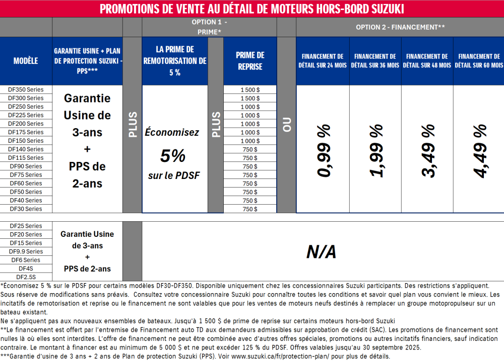 Suzuki_OB_Special_Offer_July_1_FR