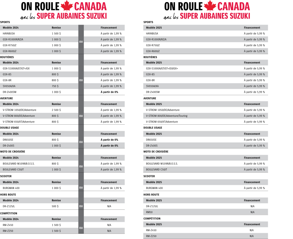 Suzuki_Promo_Web_Chart_FR