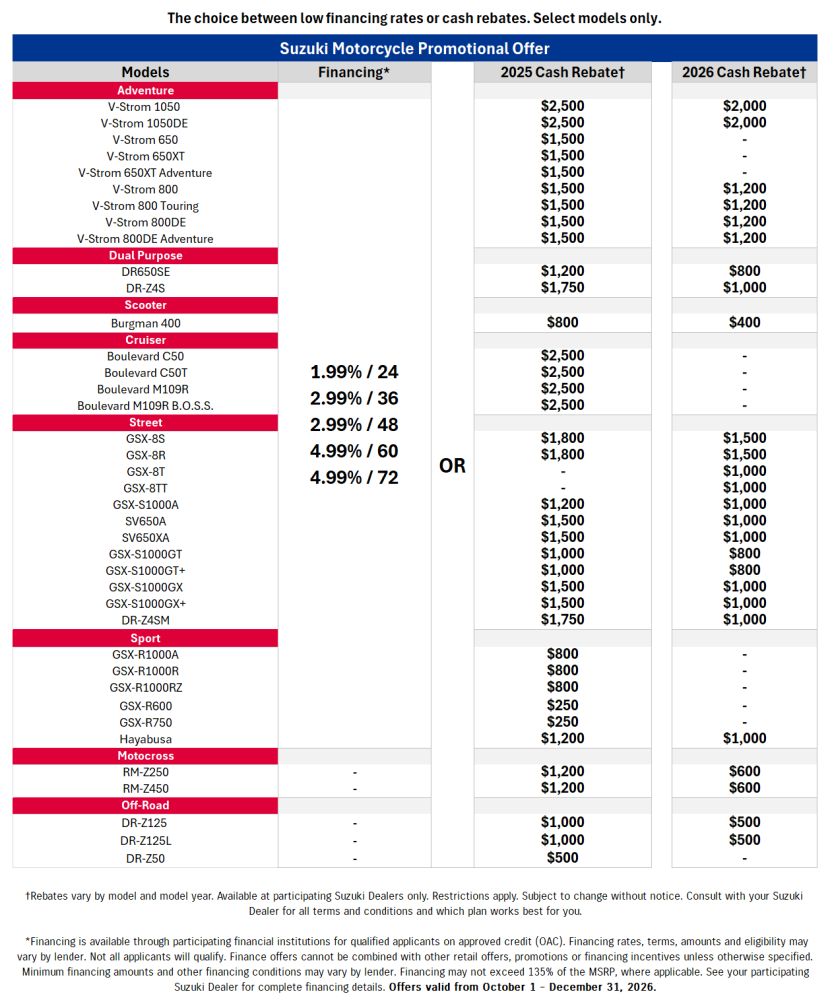 Suzuki_Promotional_Offers_Oct-Dec_EN
