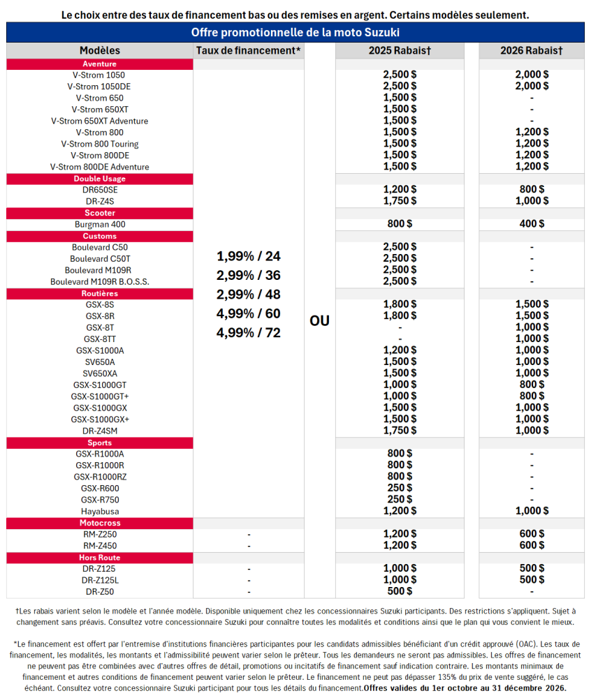 Suzuki_Promotional_Offers_Oct-Dec_FR