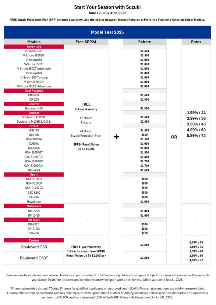 Suzuki_Special _Offers_Table