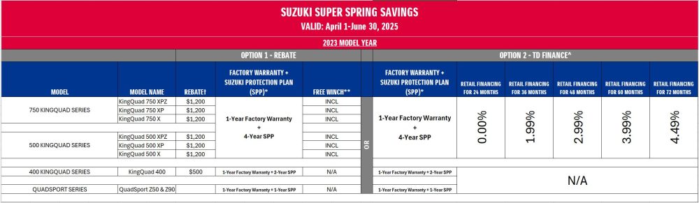 Suzuki_Spring_Savings_Promo