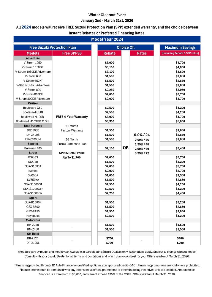 Winter_Clearout_Charts_EN_2024_Models