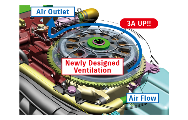 Suzuki_alternator_output